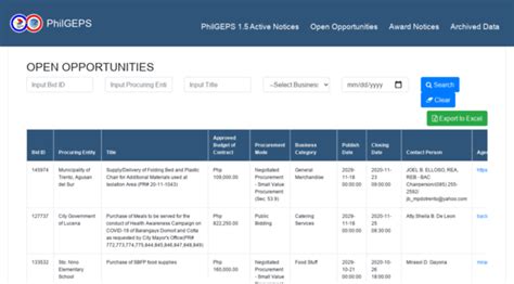 ps philgeps|Downloads .